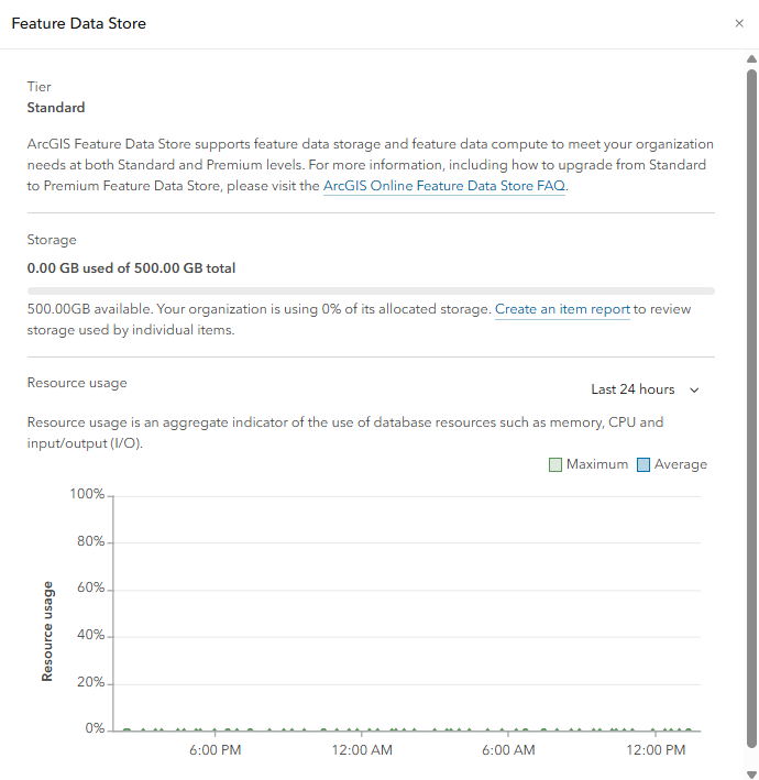 Feature Data Store